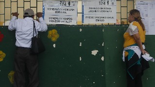 Resumen de la jornada electoral en Ecuador