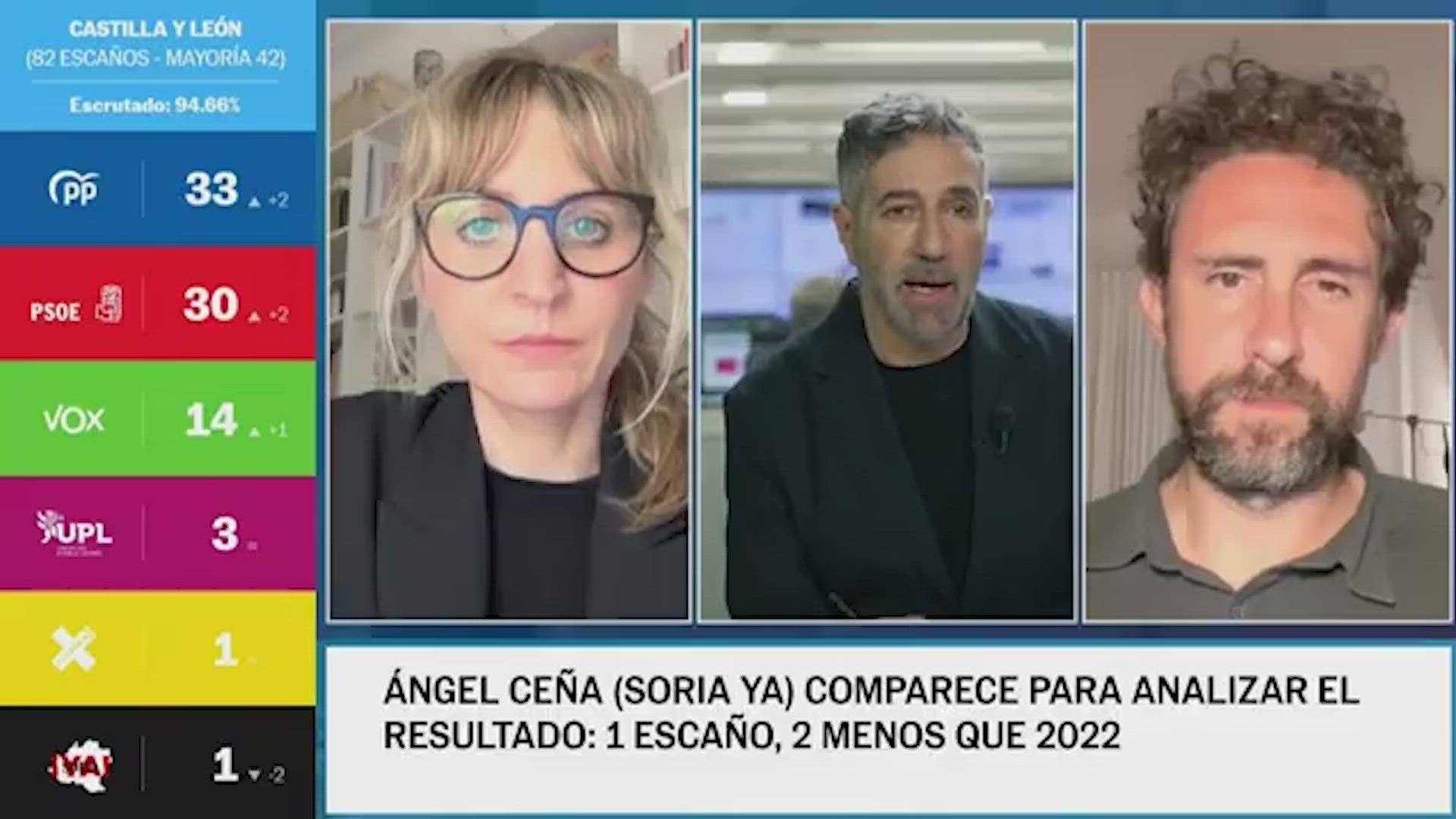 Máriam Martínez-Bascuñán y Ángel Munárriz analizan los resultados de la jornada