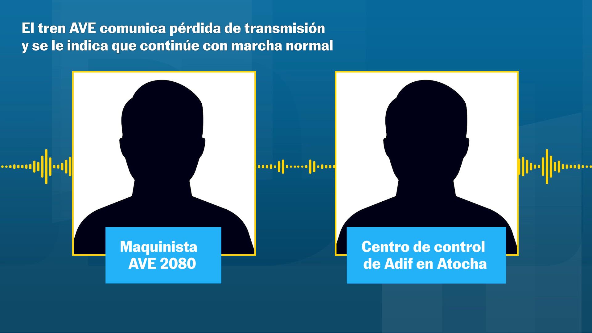 Audios of Spain rail crash| Control center to AVE driver: Resume normal speed